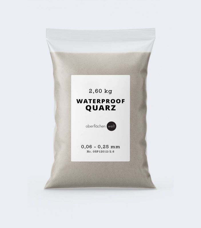 Verpackungsdesign-Waterproof-Quarz-zoom-2